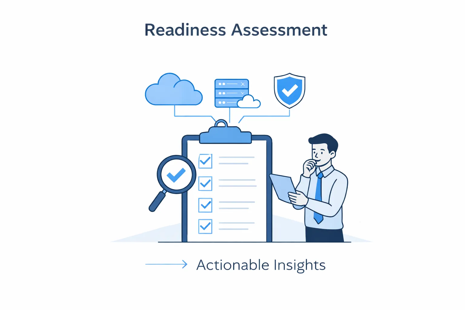 Readiness Assessment